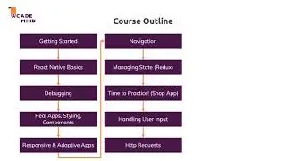 12  Course Outline