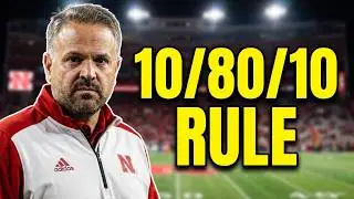 Nebraska HC Matt Rhule - 10/80/10 rule and raising your team standards of excellence