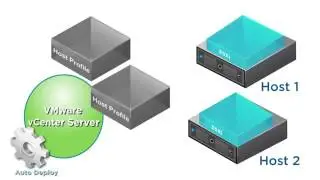 ESX ESXi Convergence   YouTube