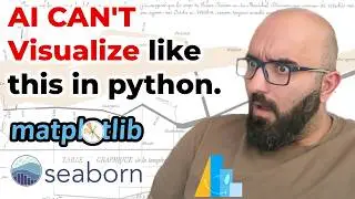 Making GOOD visualizations with python - Week 4 Lab - IAT461
