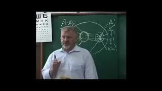 Практика метода Шичко Г  А  часть 2