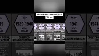 @Виктор Морозов_Хотят ли русские войны
