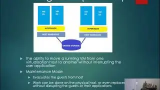 Operating Systems and Virtualization Lesson 14: Understanding Availability and Back Ups