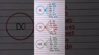 basic English