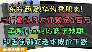 华为三折叠屏非凡大师手机预定超400万台！苹果iphone16低于预期被指缺乏创新吃老本股价大跌、科技领域创新从西方转向东方，华为成为全球智能手机创新领头羊
