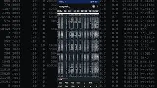 Linux command part-4 |Bangla #shotrs #shortsvideo #viralshorts