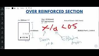 What is an Over Reinforced Section and How we can check it ?