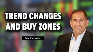 Trend Changes and Buy Zones | Pete Carmasino | Halftime by Chaikin Analytics (12.12.22)