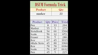How to use DSUM formula in 