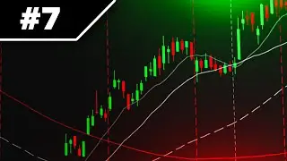 Studying 12 Perfect Trades