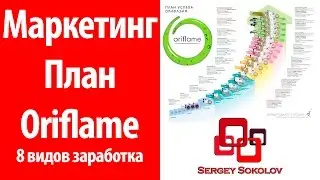 ВВО Ольга Соколова Маркетинг План компании Орифлэйм и 8 видов заработка  Sergey Sokolov