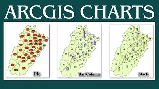 Thematic Maps | Charts in ArcGIS | ArcGIS Basics | GIS Map