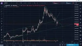 WABI/BTC (WABI)