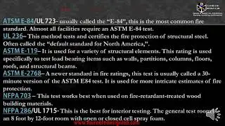 Fire rating standards (Laureate Design Lab)