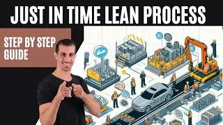 Just In Time Process | Step-by-Step Guide with Just in Time ( JIT ) examples