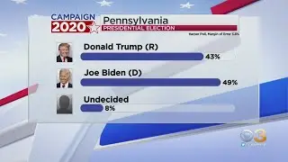 Poll: Joe Biden Leads President Trump In Pennsylvania