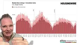Sellers are coming back to the housing market. Can buyers keep up?