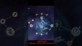 Honkai Star Rail BAILU Build Guide - BEST E0 (Light Cones, Relics, Ornaments etc)