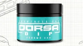 Introducing the Ultimate CBD Pain Relief Balm! 🔥 Say Goodbye to Aches & Pains!