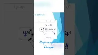 Марс на орбите Венеры
