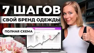 HOW TO CREATE YOUR OWN CLOTHING BRAND | STEP-BY-STEP GUIDE TO LAUNCHING A CLOTHING COLLECTION | S...