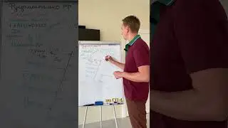 Нормы отступов для СНТ и ИЖС 