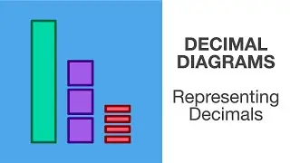 Decimal Diagrams