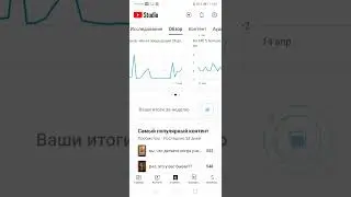 6 сабов ост, и стрим? Спасибо большое вам ❤️
