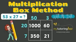 Multiplication Box Method