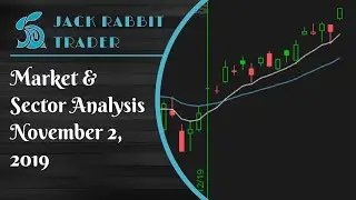 Stock Market & Sector Analysis: November 2, 2019 | Jack Rabbit Trader