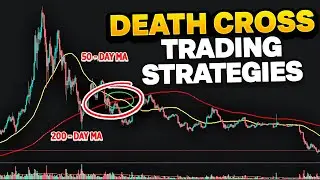 Death Cross Trading Strategies (Backtested+Rules)