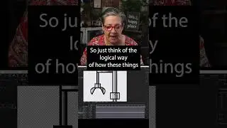 Mastering Parenting in After Effects 