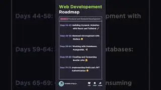 3 Month Web Development Roadmap🔥 A Perfect Roadmap 