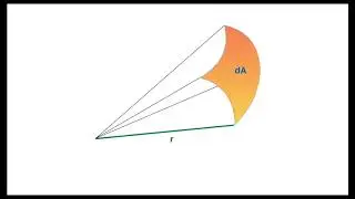 Plane and Solid Angles