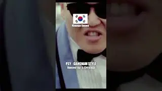 ТОП 1 КЛИП КАЖДОЙ СТРАНЫ 🇧🇬🇲🇩🇰🇷🇽🇰🇰🇬🇮🇱👑 #музыка #страны #география