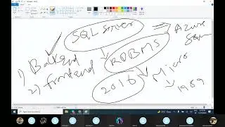 SQL Server Tutorial | SQL Server Real-time