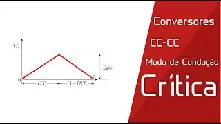 Conversores CC-CC: Modo de Condução Crítica