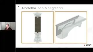 La modellazione tridimensionale con i Profili Complessi