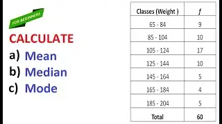 Find the Mean, Median, & Mode of Frequency Grouped Data