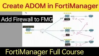 Day-02 - How to Create ADOM in Fortimanager | Fortimanager full Course