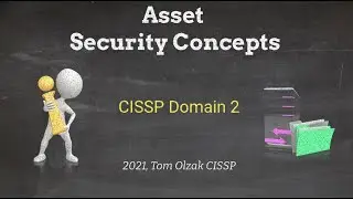 Asset Security Concepts