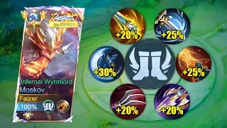 TOP 1 GLOBAL MOSKOV FULL CRITICAL BUILD IS SO BROKEN!! (CRIT HACK) | MOSKOV BEST BUILD 2025