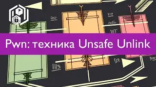 Pwn 20. Unsafe Unlink in unsorted bins