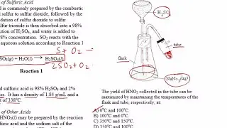 Breaking Down AAMC Package Based Questions (Chemistry Passage)