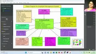 Object Diagram for Employee Management System | StarUML