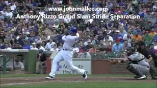 Anthony Rizzo Slow Motion Home Run Baseball Swing - Hitting Mechanics Mallee Cubs MLB