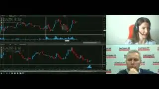 Фьючерсы  Ирина na You Trade TV Булыгина 16 декабря 2015 г