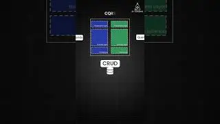 CQRS Pattern vs CRUD in Microservices