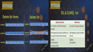 Difference between del keyword and clear() method in Python list - techietalkee
