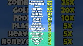 All Mutations (save for later) - Grow a Garden